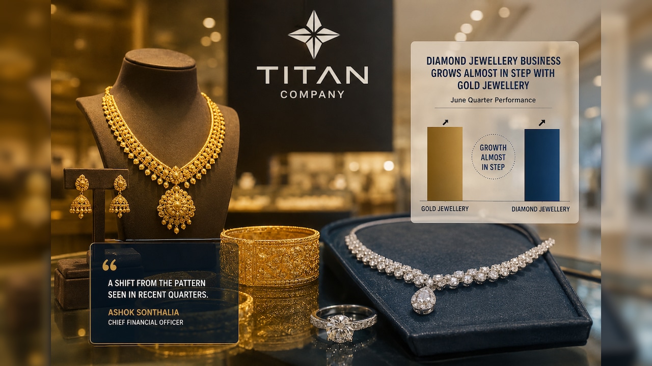 Titan's Diamond Jewellery Growth Catches Up With Gold For First Time In Quarters: CFO