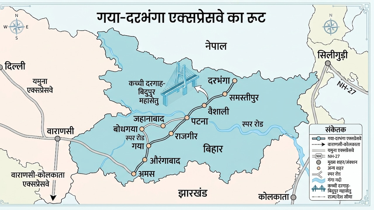 दिल्ली से 12 घंटे में दरभंगा, 10 घंटे में पटना... गया-दरभंगा एक्सप्रेसवे से मिलेगी रफ्तार, यूपी-बिहार से झारखंड-बंगाल तक कनेक्टिविटी
