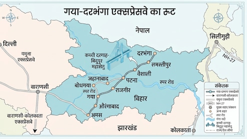 गया-दरभंगा एक्सप्रेसवे: दिल्ली से 12 घंटे में दरभंगा, 10 घंटे में पटना, यूपी-बिहार से झारखंड-बंगाल तक कनेक्टिविटी