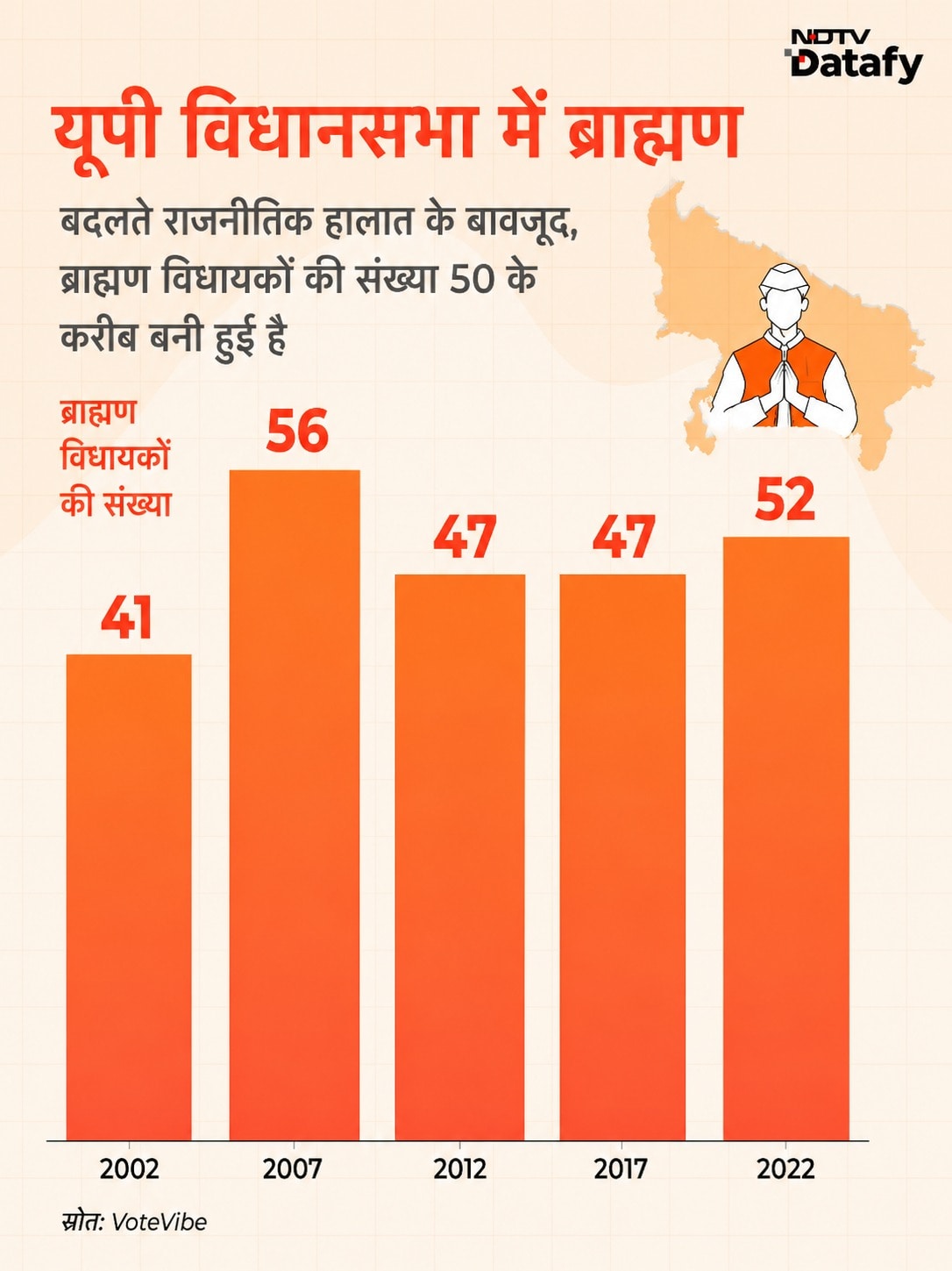Add image caption here Add image caption here