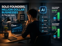 One Founder, AI Workforce: The New Formula For Million-Dollar Startups