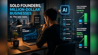 One Founder, AI Workforce: The New Formula For Million-Dollar Startups