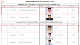 ICMAI CMA June 2026: Raunak Jain Secures Inter Rank 1; Mokshit Vamsi Tops Final