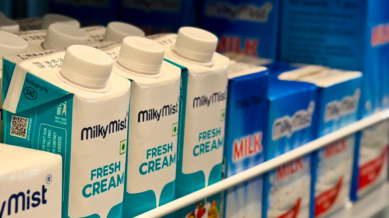 Multiple IPOs open for subscription this week including Milky Mist and Dhoot Transmission