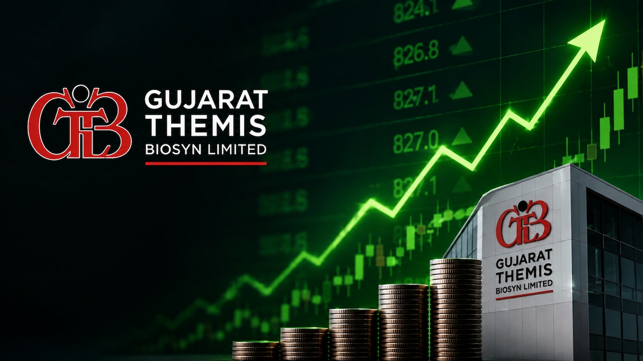 40% Jump In Six Months: Gujarat Themis Biosyn Share Price Rises Over 4% In Trade. Here's Why