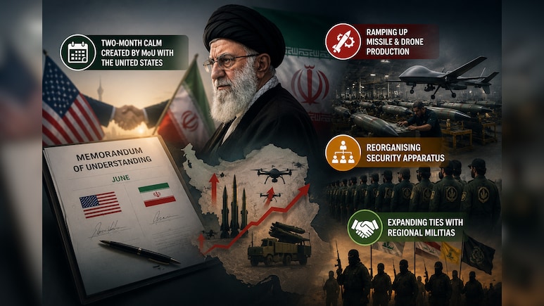 Iran Used US MOU Period To Ramp Up Missiles, Drones To Prepare For Wider Conflict: Report