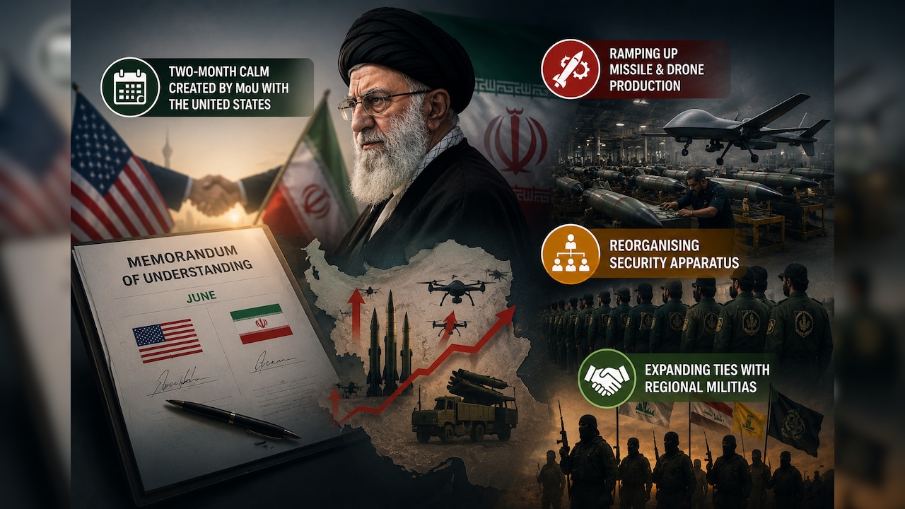 Iran Used US MOU Period To Ramp Up Missiles, Drones To Prepare For Wider Conflict: Report