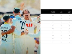 WTC points Table: जीत के बाद टेबल में रॉकेट बना ऑस्ट्रेलिया,जानें  कंगारुओं को जीत से भारत को हुआ क्या फायदा