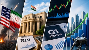 US-Iran Conflict, RBI MPC Decision, SBI Q1 Earnings & More &mdash; The Week Ahead