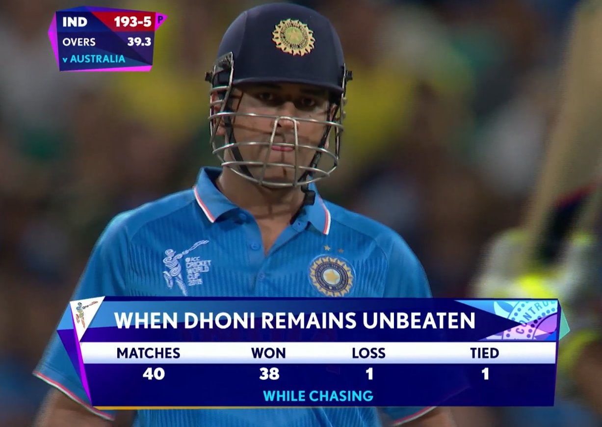 ndtv.com - What Broadcasters Know Before The First Ball Is Bowled