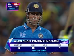 How One Data Graphic On MS Dhoni Kept Indian Fans Watching A Lost World Cup Match