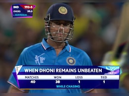 What Broadcasters Know Before The First Ball Is Bowled