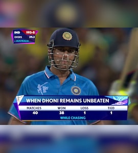 How One Data Graphic On MS Dhoni Kept Indian Fans Watching A Lost World Cup Match
