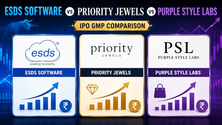 Priority Jewels vs ESDS Software Purple Style Labs IPO GMP: Which Could Deliver Highest Listing Gain?