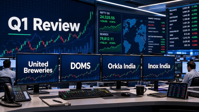 DOMS, United Breweries, Inox India, Orkla India: Here's What ICICI Securities Says After Q1 Results