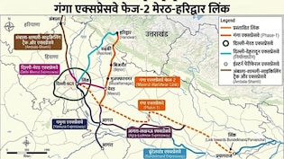 मेरठ-मुजफ्फरनगर से अमरोहा-बिजनौर तक मौज, गंगा एक्सप्रेसवे विस्तार को UP कैबिनेट की आज मंजूरी, हरिद्वार तक सफर