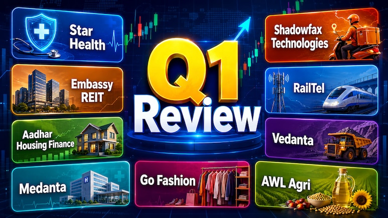 Star Health, Embassy REIT,  Westlife Foodworld, Medanta, Shadowfax, RailTel, AWL Agri And More Q1 Review&mdash;  Check Latest Target Price, Rating