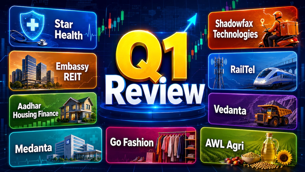 Star Health, Embassy REIT, Westlife Foodworld, Medanta, Shadowfax, RailTel, AWL Agri And More Q1 Review— Check Latest Target Price, Rating