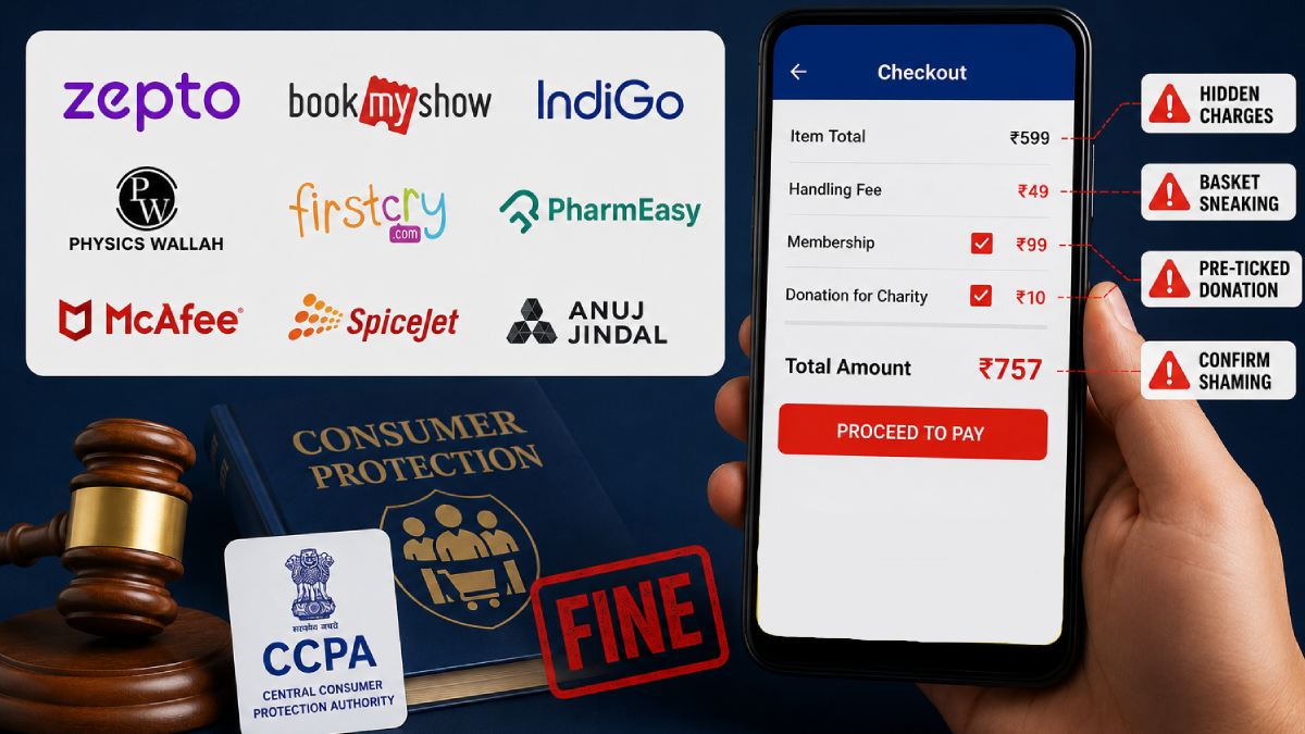 ग्राहकों के बिल में चुपके से जोड़ रहे थे एक्स्ट्रा चार्ज! Zepto, BookMyShow समेत 9 कंपनियों पर लगा जुर्माना