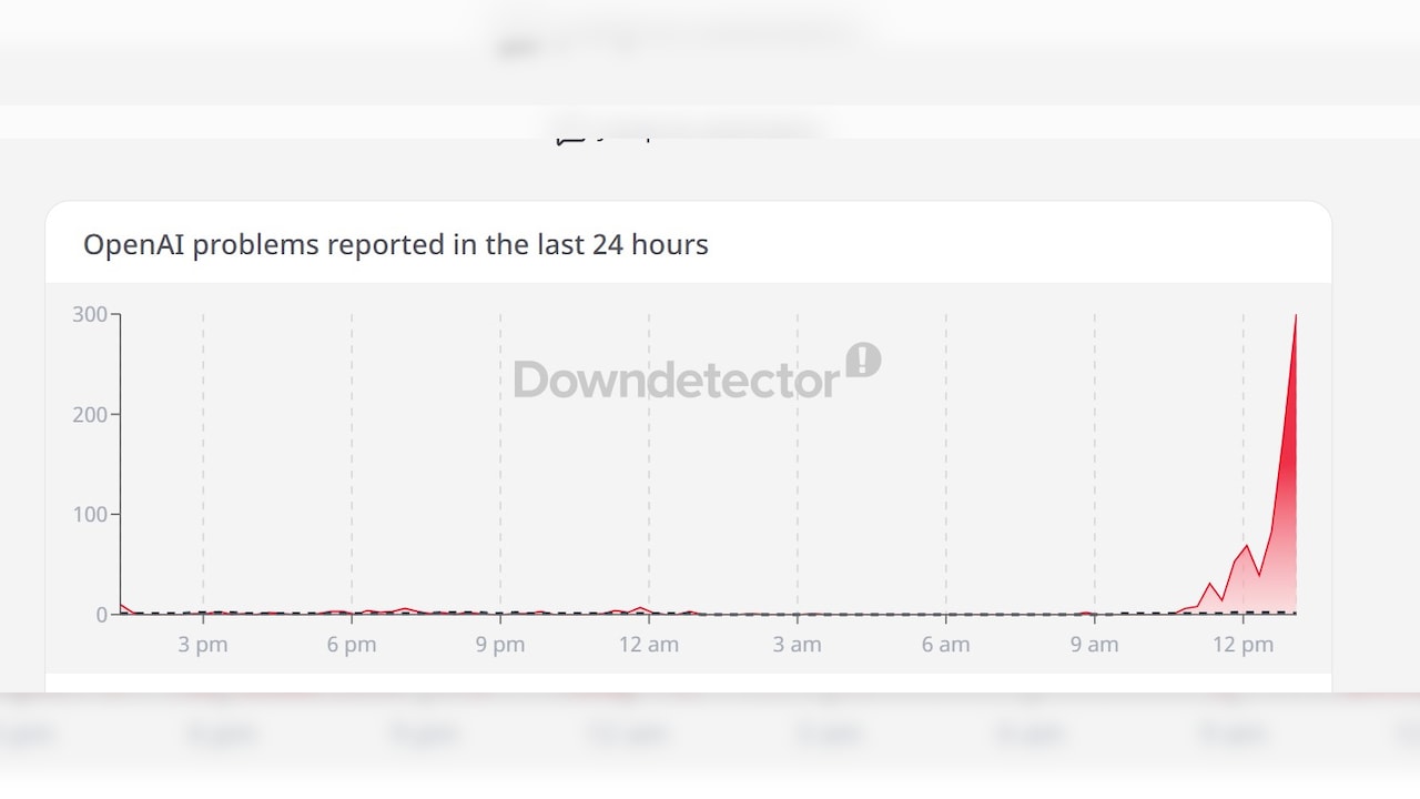 OpenAI Down OpenAI Down