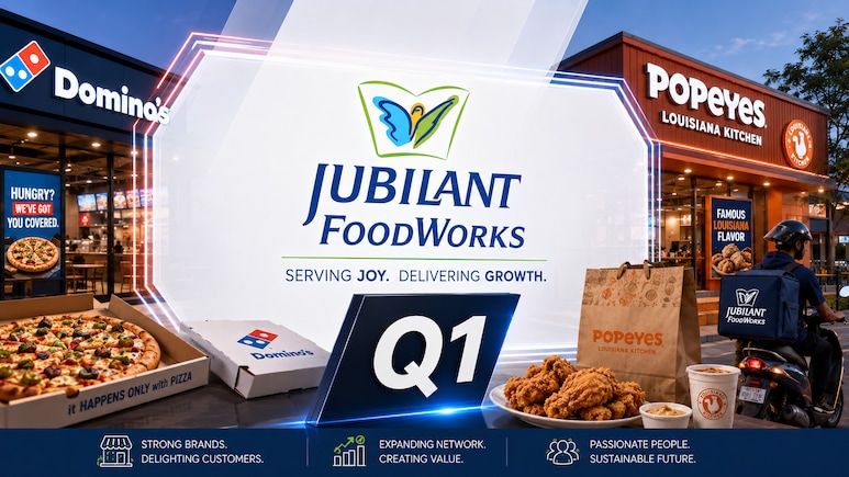 Jubilant FoodWorks Q1 Results Today: Time, Earnings Call, Dividend, What To Watch, Share Price