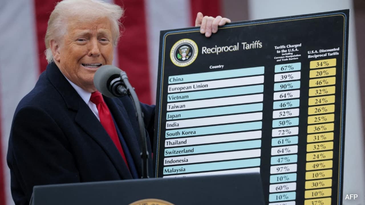 US Has Refunded About $100 Billion In Trump Tariffs After Court Ruling