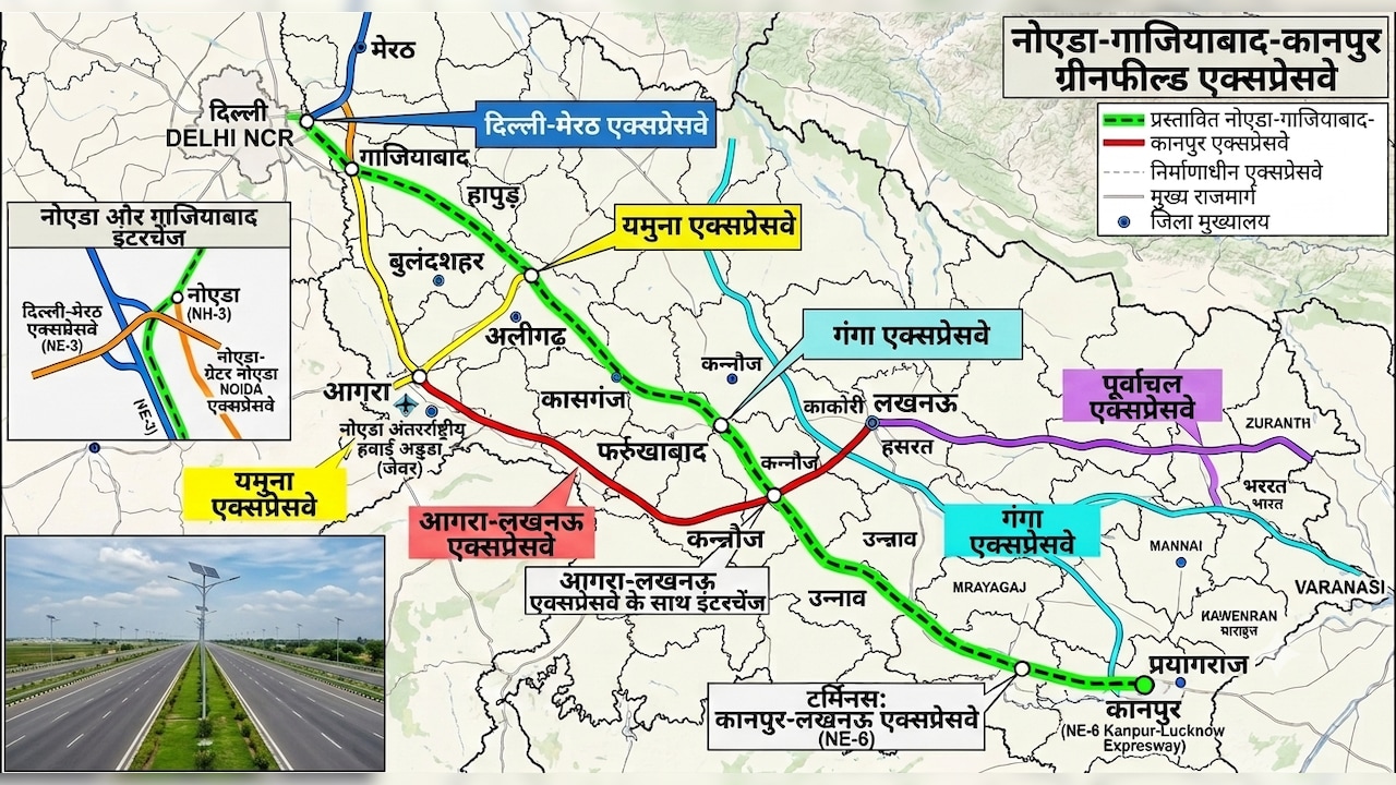 दिल्ली से कानपुर 4.30 घंटे में, नोएडा के नए एक्सप्रेसवे से वेस्ट यूपी के 9 जिलों को हाईस्पीड कनेक्टिविटी, गंगा एक्सप्रेसवे से लिंक