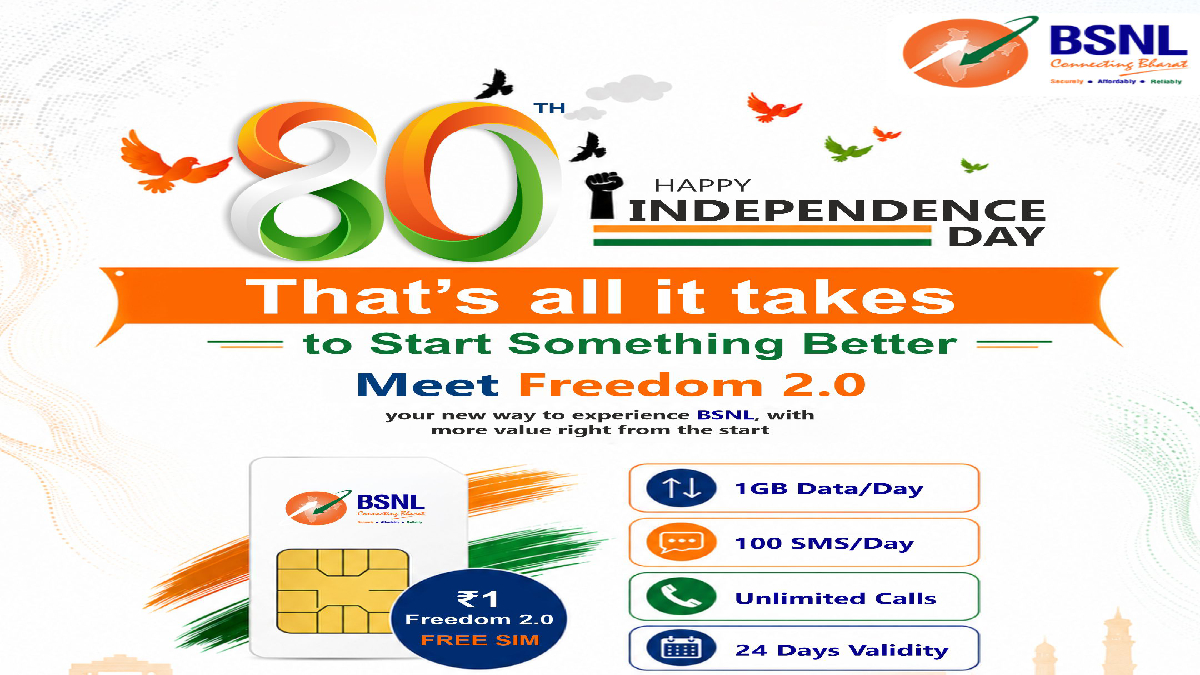 BSNL ₹1 Plan: स्वतंत्रता दिवस पर BSNL लाई गजब प्लान, 1 रुपये में नई सिम, अनलिमिटिड कॉलिंग, इंटरनेट डेटा भी!