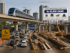 Thane's Infrastructure Overhaul: Major Projects Underway, Planned And What They Mean For The City
