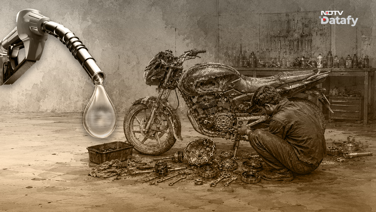 Using E20 Petrol? These Parts In Older Vehicles May Need Replacement