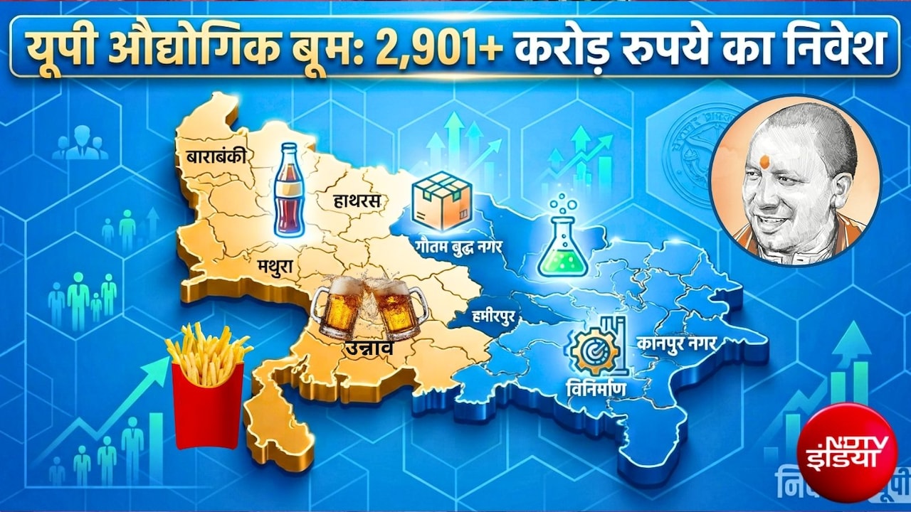 मथुरा में जूस, वृंदावन में कोका-कोला, उन्नाव में बनेगी बीयर... 2900 करोड़ का निवेश, नोएडा, हाथरस में किस इडस्‍ट्री को मंजूरी?
