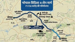 जमीनों के दाम उछलेंगे, 45 मिनट में पहुंचेगा अनाज, ₹1758 करोड़ के भोपाल-विदिशा फोरलेन से क्&zwj;या-क्&zwj;या बदलेगा?