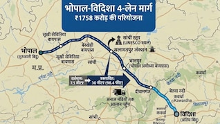 जमीनों के दाम उछलेंगे, 45 मिनट में पहुंचेगा अनाज, ₹1758 करोड़ के भोपाल-विदिशा फोरलेन से क्&zwj;या-क्&zwj;या बदलेगा?