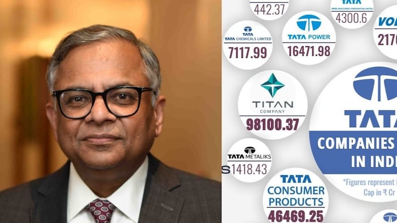 TCS के शेयर 3.88%  गिरे, अन्&zwj;य टाटा कंपनियों के स्&zwj;टॉक्&zwj;स भी फिसले... एन चंद्रशेखरन के पद छोड़ने का असर