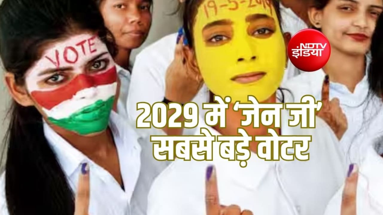 Explainer: 'जेन जी' बनने जा रहा सबसे बड़ा वोटबैंक? क्या 2029 में बदल जाएगी भारत में चुनावी बिसात