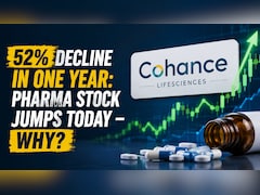 Cohance Lifesciences Stock Jumps Over 2% Despite Poor Q1 Earnings; Here's Why