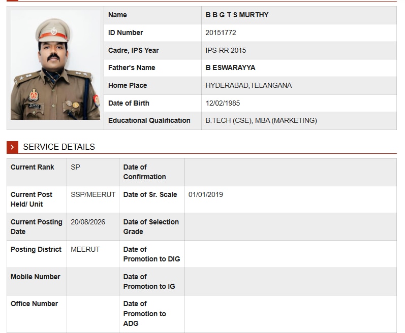 ips bbgts murthy full name ips bbgts murthy full name