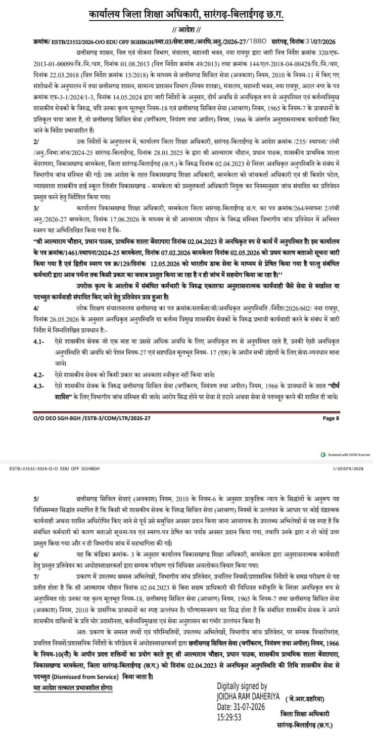 Chhattisgarh News: प्रधान पाठक बर्खास्त