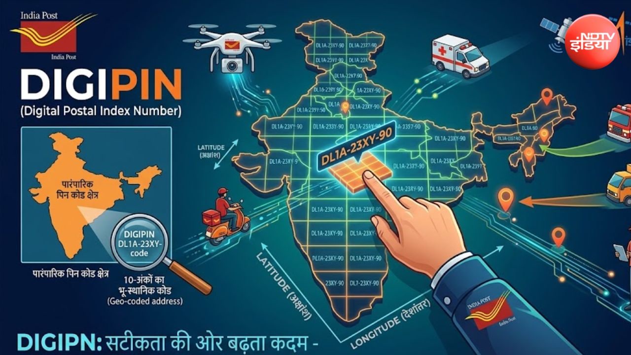 10 अंकों का India Post DIGIPIN क्या है? जानें अपना पहचान और लोकेशन पाने की पूरी प्रक्रिया