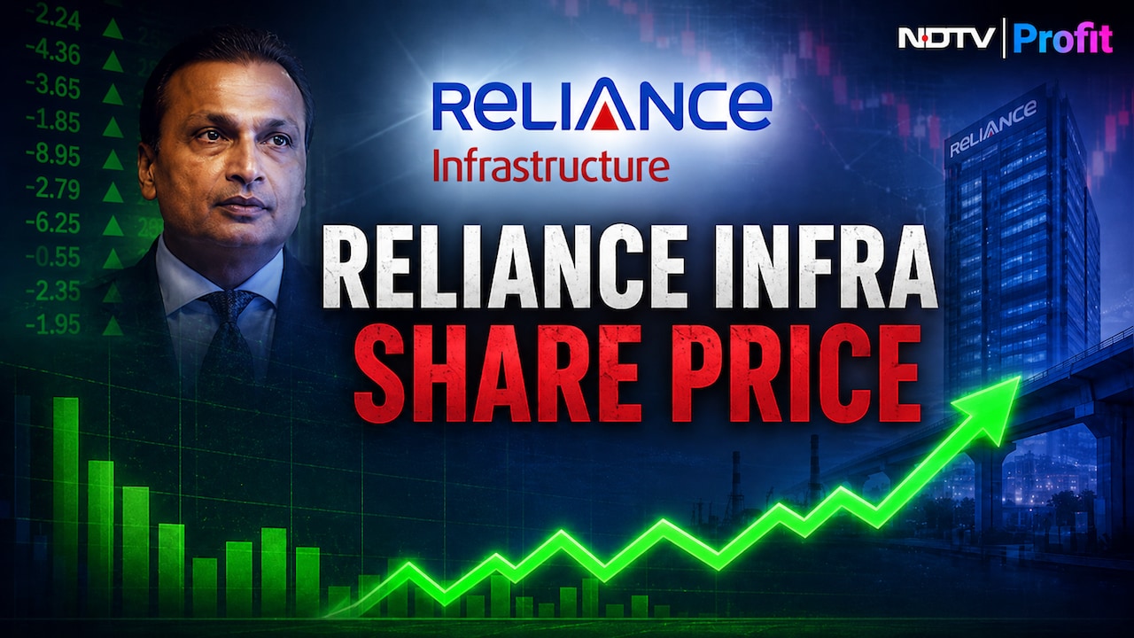 Reliance Infra Share Price Jumps 5% In Trade Despite CBI FIR Over EPFO Fraud