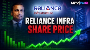 Reliance Infra Share Price Jumps 5% In Trade Despite CBI FIR Over EPFO Fraud