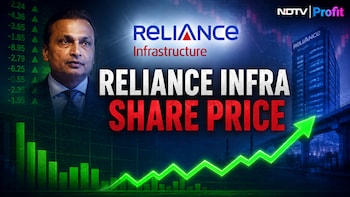 Reliance Infra Share Price Jumps 5% In Trade Despite CBI FIR Over EPFO Fraud