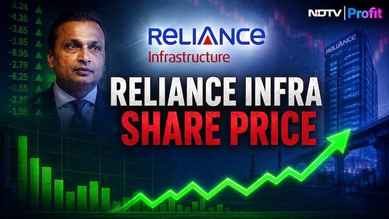 Reliance Infra Share Price Jumps 5% In Trade Despite CBI FIR Over EPFO Fraud
