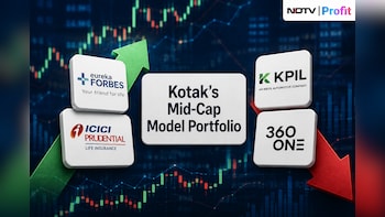 Kotak's Mid-Cap Model Portfolio: Eureka Forbes, ICICI Pru Life Lead With Highest Upside — Check Target Prices