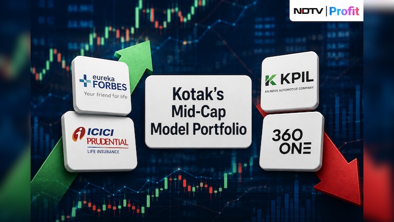 Kotak's Mid-Cap Model Portfolio: Eureka Forbes, ICICI Pru Life Lead With Highest Upside &mdash; Check Target Prices