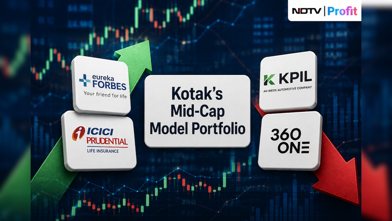 Kotak's Mid-Cap Model Portfolio: Eureka Forbes, ICICI Pru Life Lead With Highest Upside — Check Target Prices