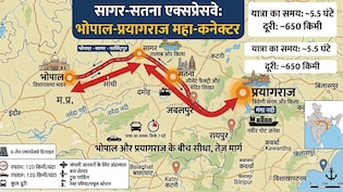 सागर-सतना एक्सप्रेसवे को मंजूरी, भोपाल सिर्फ 6 घंटे में, रीवा, प्रयागराज, बनारस तक हाईस्पीड कनेक्टिविटी मिलेगी