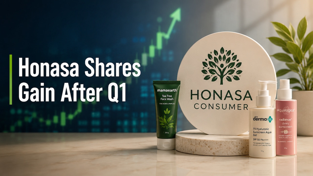 Honasa Consumer Share Price Rises 4% After Q1 Profit More Than Doubles