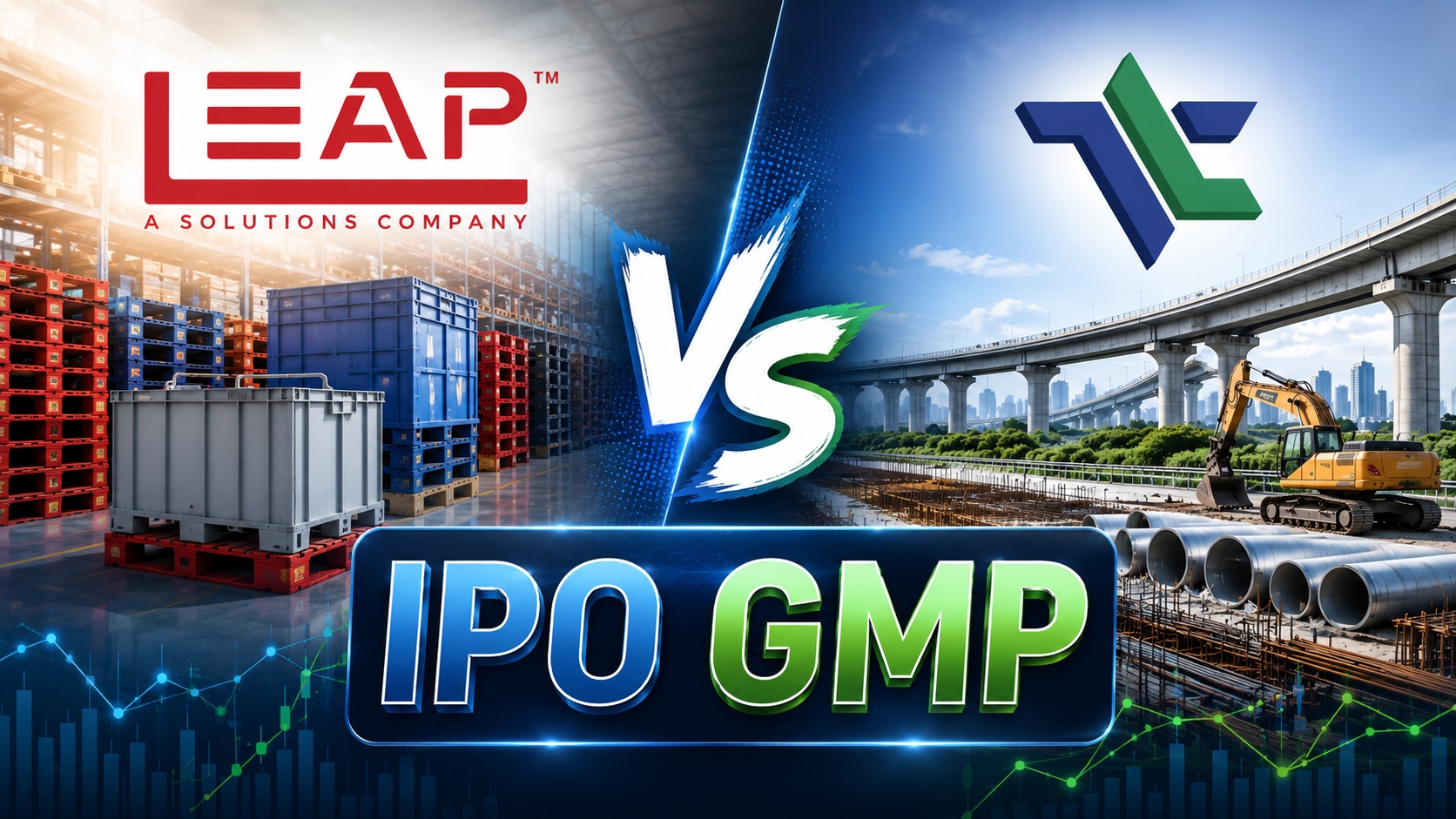 LEAP India and Technocraft Ventures IPO GMPs point to modest listing gains
