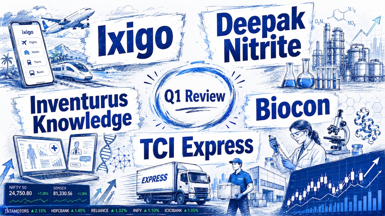 From Deepak Nitrite, TCI Express To Ixigo: Check Motilal Oswal's Latest Ratings, Target Prices After Q1 Results